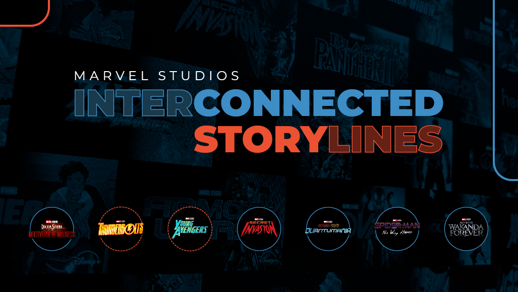 Theorizing MARVEL STUDIOS’ Interconnected Storylines