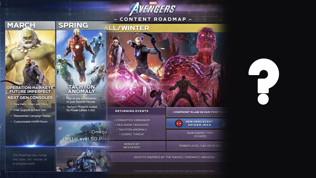 ‘Marvel’s Avengers’ Next Roadmap to Arrive Early 2022
