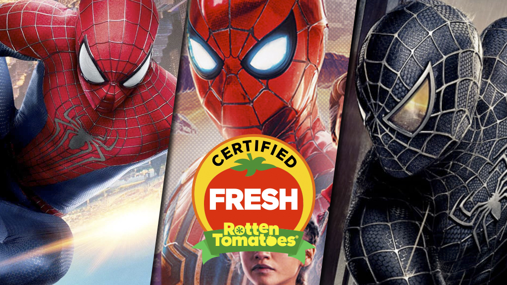 spider man no way home rotten tomatoes